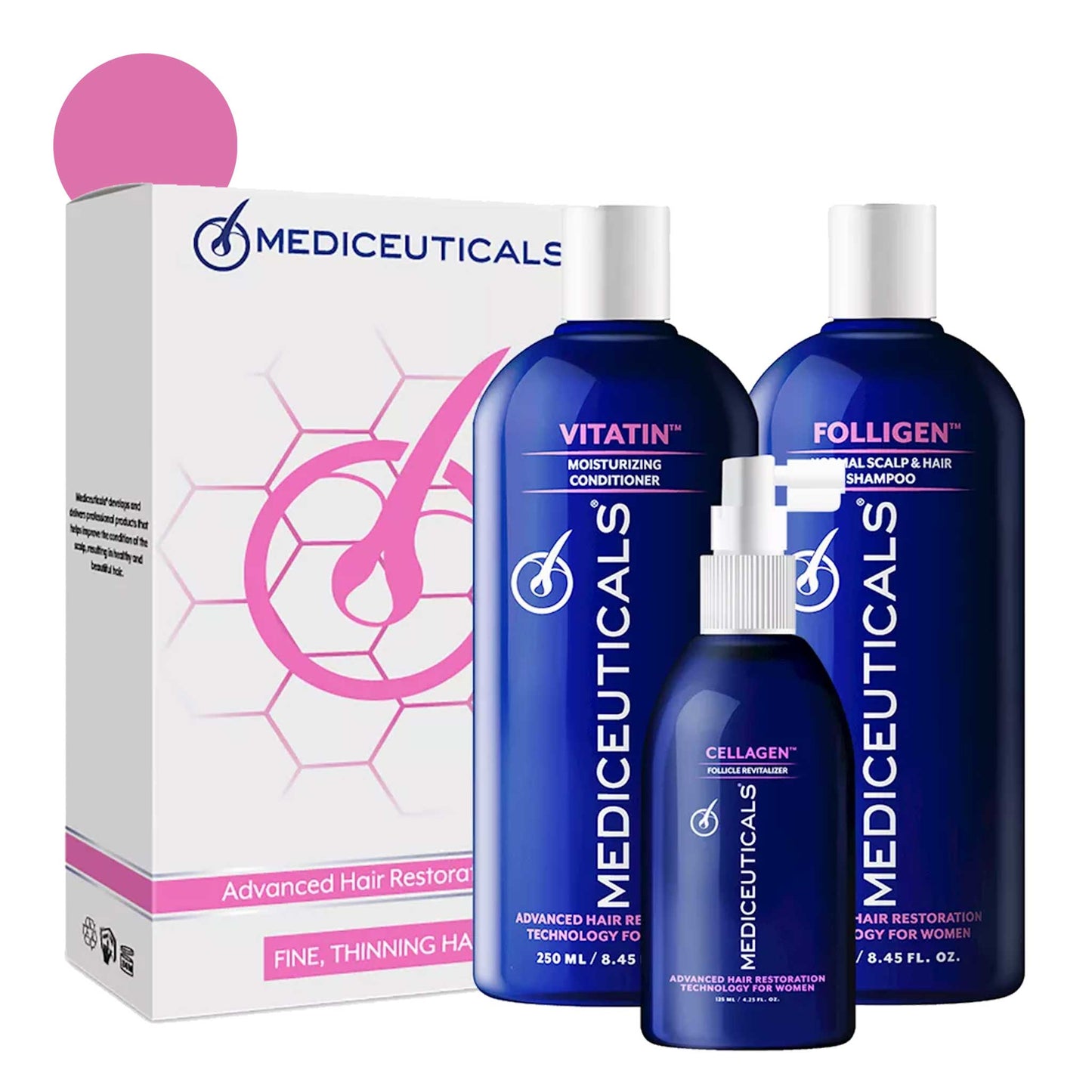 Advanced Hair Restoration Kit for Women Dry