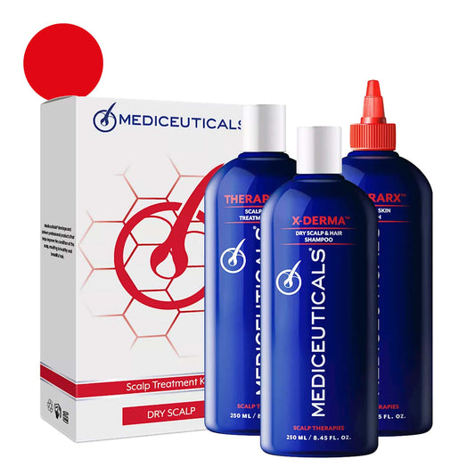 Scalp Treatment Kit Dry Scalp